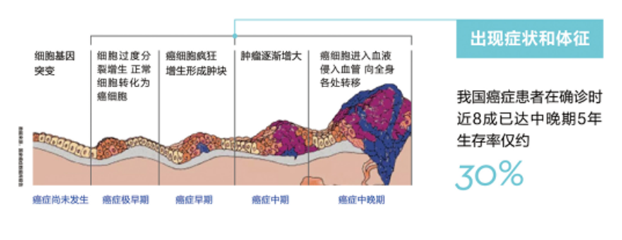 &#20339;&#21338;&#23448;&#26041;&#32593;&#39029;&#29256;&#45;&#20339;&#21338;&#65288;&#20013;&#22269;&#65289;